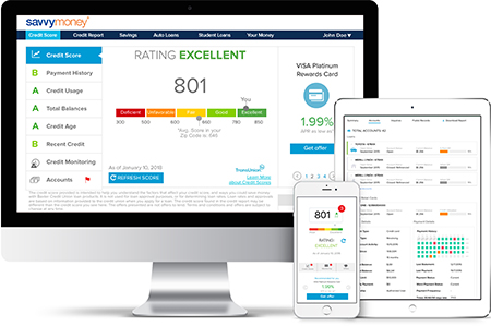 credit sense dashboard monitors on 3 screens